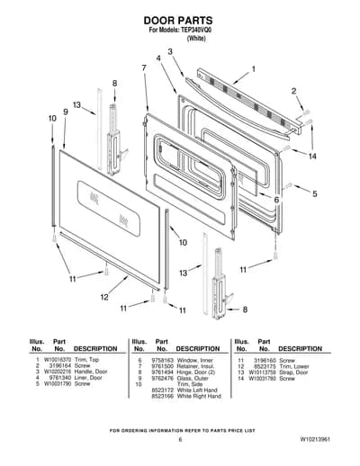 DOOR PARTS