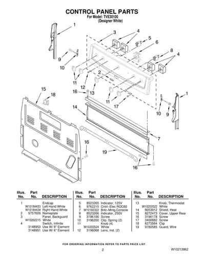 CONTROL PANEL PARTS