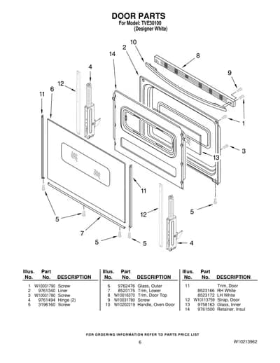 DOOR PARTS