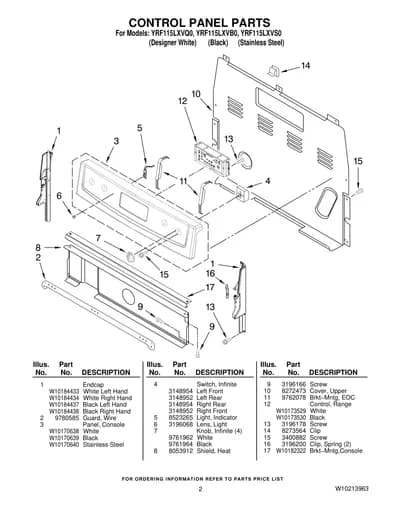 CONTROL PANEL PARTS