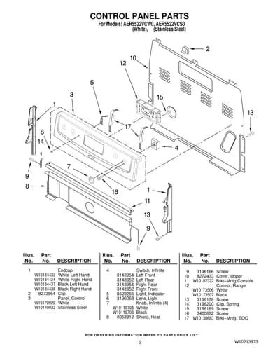 CONTROL PANEL PARTS