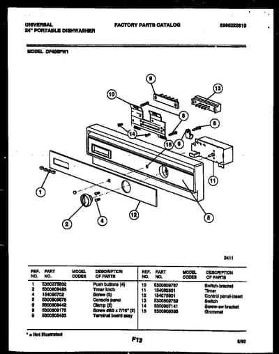 CONSOLE AND CONTROL PARTS
