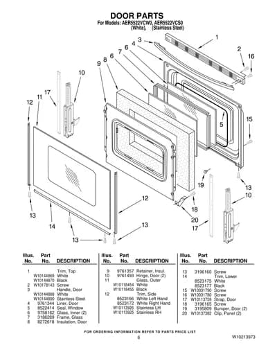 DOOR PARTS