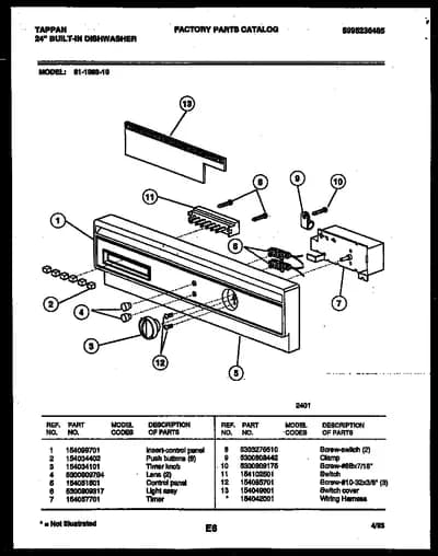 CONSOLE AND CONTROL PARTS