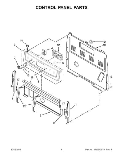 CONTROL PANEL PARTS