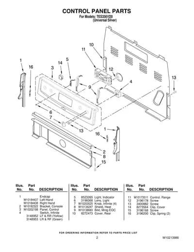 CONTROL PANEL PARTS