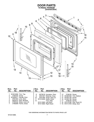 DOOR PARTS