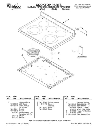 COOKTOP PARTS