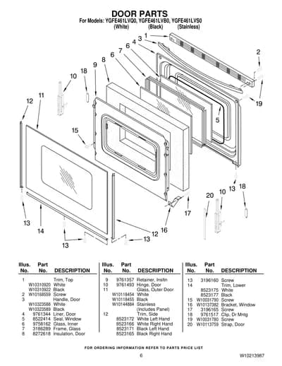 DOOR PARTS