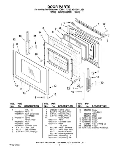 DOOR PARTS