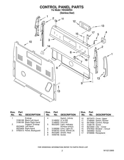 CONTROL PANEL PARTS