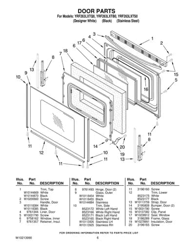 DOOR PARTS