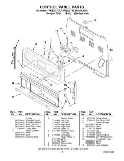 CONTROL PANEL PARTS