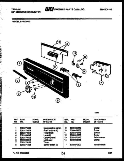 CONSOLE AND CONTROL PARTS
