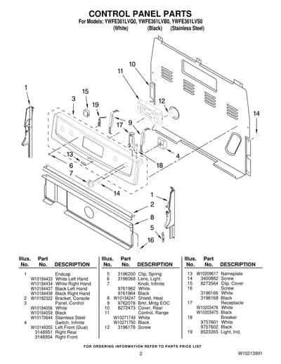 CONTROL PANEL PARTS
