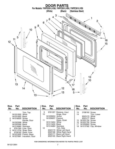 DOOR PARTS