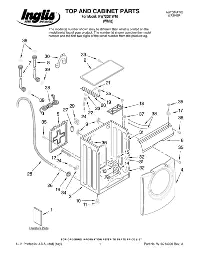 TOP AND CABINET PARTS