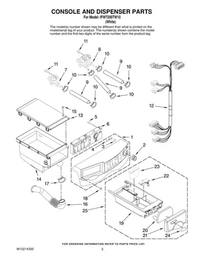 CONSOLE AND DISPENSER PARTS