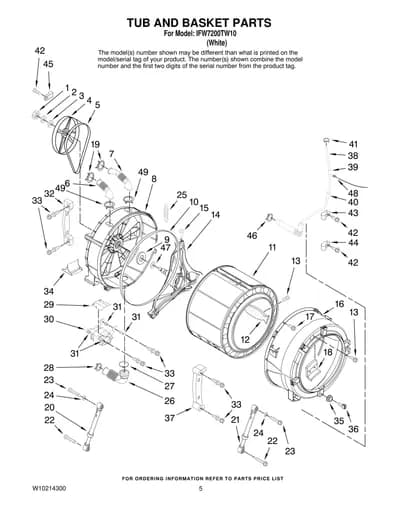 TUB AND BASKET PARTS