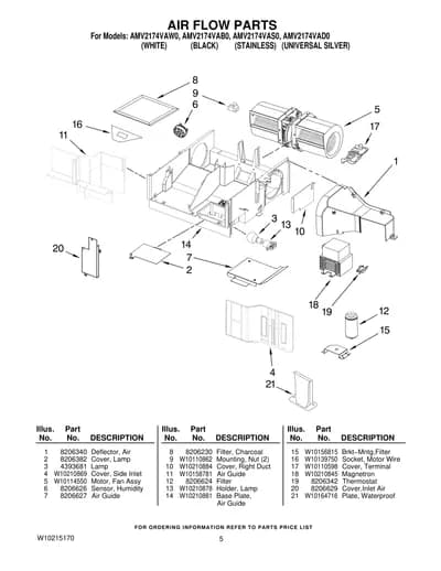 AIR FLOW PARTS