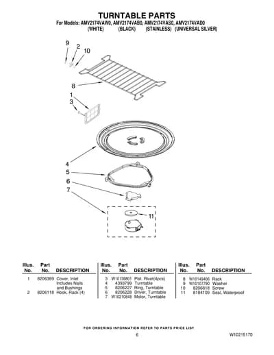 TURNTABLE PARTS