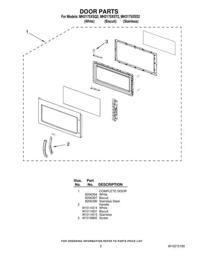 DOOR PARTS