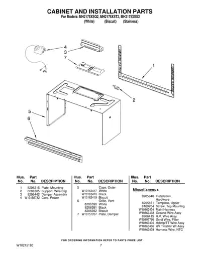 CABINET AND INSTALLATION PARTS