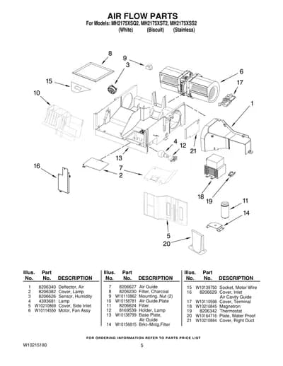 AIR FLOW PARTS