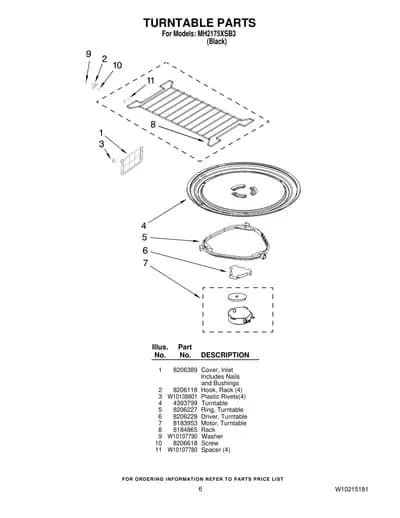 TURNTABLE PARTS
