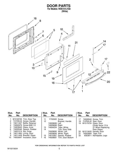 DOOR PARTS