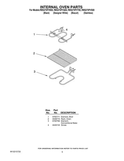 INTERNAL OVEN PARTS