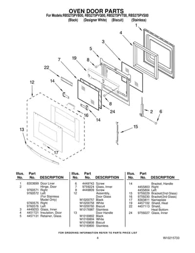 OVEN DOOR PARTS