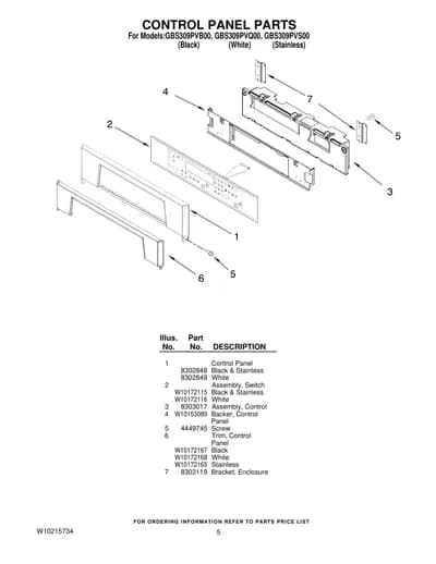 CONTROL PANEL PARTS