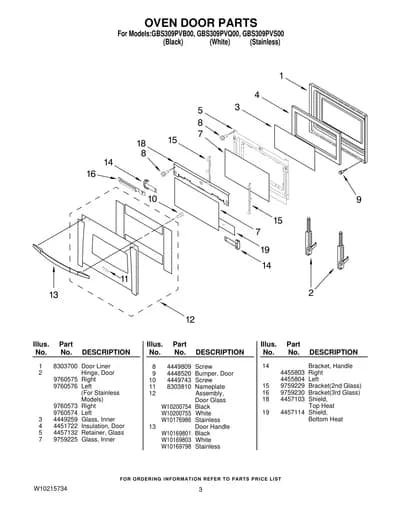 OVEN DOOR PARTS