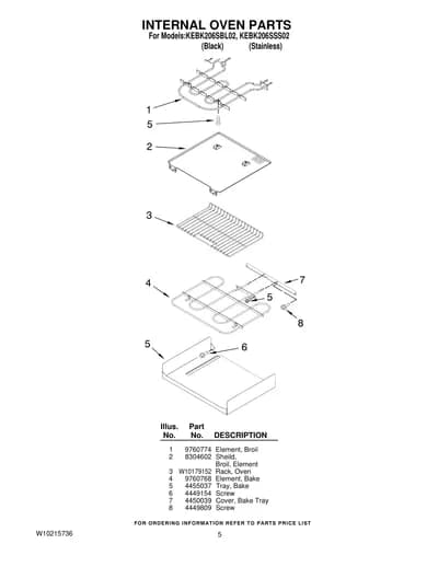 INTERNAL OVEN PARTS