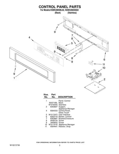 CONTROL PANEL PARTS
