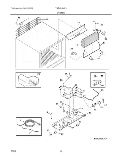SYSTEM