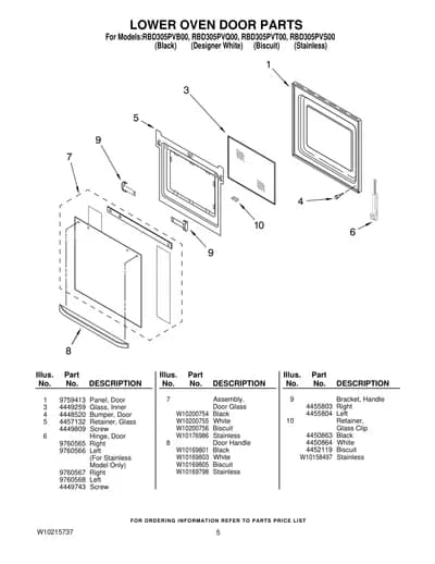 LOWER OVEN DOOR PARTS