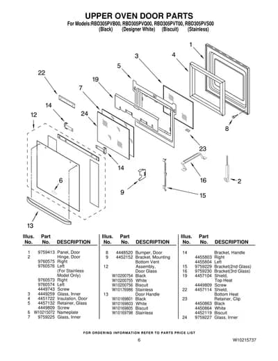 UPPER OVEN DOOR PARTS