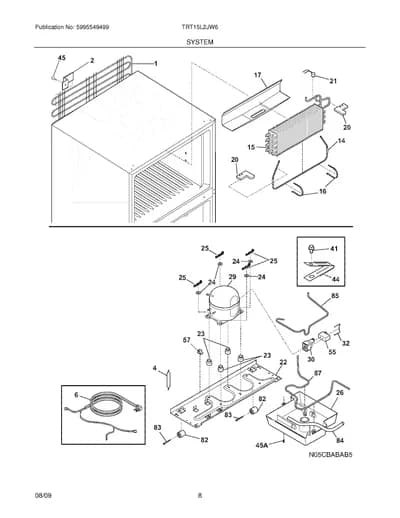 SYSTEM