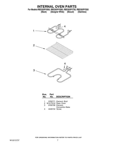 INTERNAL OVEN PARTS