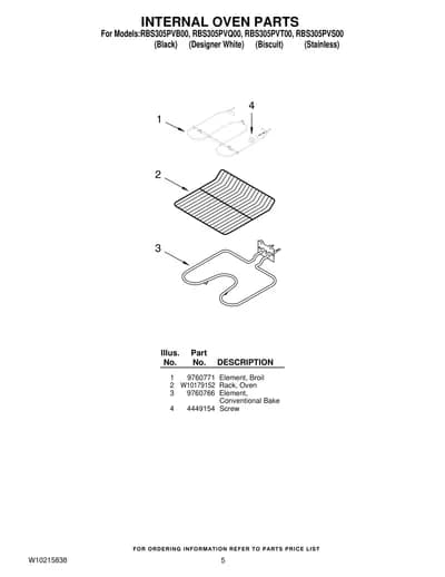 INTERNAL OVEN PARTS