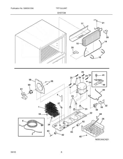 SYSTEM