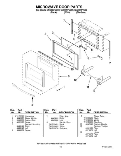 MICROWAVE DOOR PARTS