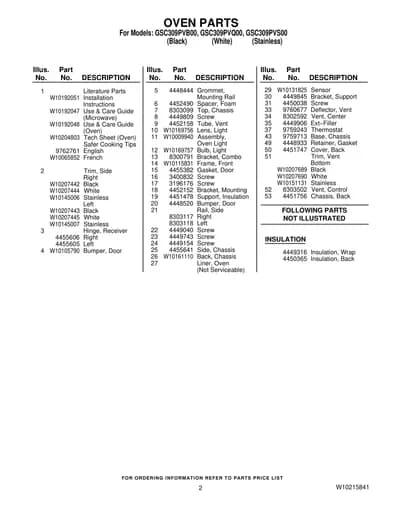 OVEN PARTS