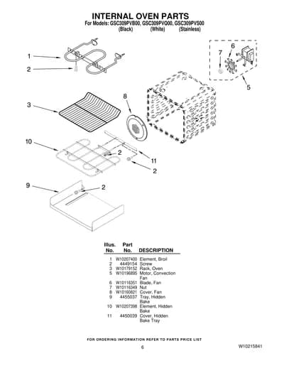 INTERNAL OVEN PARTS
