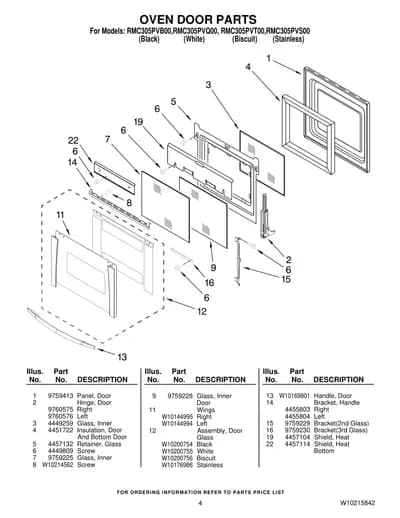 OVEN DOOR PARTS