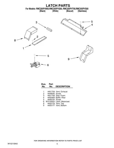 LATCH PARTS