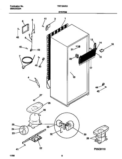 SYSTEM