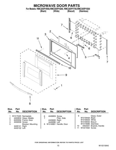 MICROWAVE DOOR PARTS